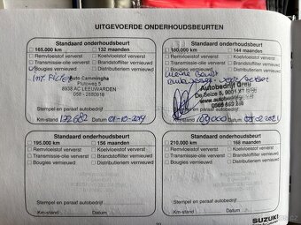 Suzuki Swift 1.5i 75kW - 20