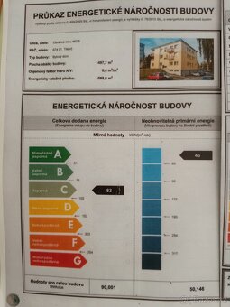 Prodej bytu 2 + kk 58,2 m² Třebíč - 20
