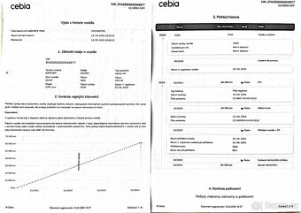 Burstner Argos 2,3 D,A747-2G  obytný automobil - 20