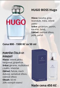 Imitace značkových parfémů - 20