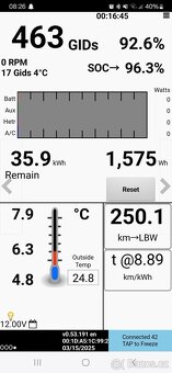 Nissan e-NV200 model Evalia 7 míst, 2019, 25tis.km najeto - 20