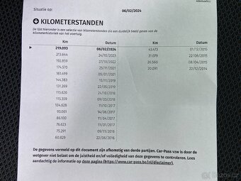 VW Touran 1.6 TDi Navigace,Climatronic - 20