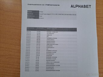 Renault Master 2.3 DCI L3H2, ZÁRUKA, odpočet DPH - 20