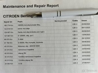 Citroën Berlingo 1.5 BHDi 130 S&S Feel Pack XL long 3/2021 - 20