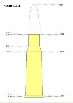 Černopraché náboje pro historické zbraně - 20