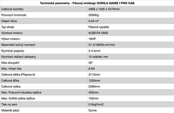 Pásový minibagr GORILA G20SE I PRO Cab 2t - 20