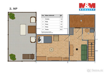 Prodej chaty, 70 m², Kamenice, ul. Kaštanová - 20