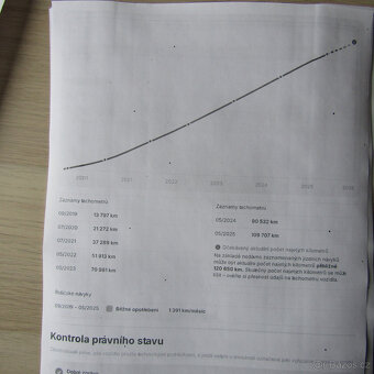 Volkswagen Golf Sportsvan 1,5TSi 96kw, NAVI, 120tkm, 2018 - 20