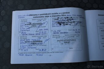 Suzuki SX4, 1,6VVT 88KW, 1.maj.,ČR,serviska, r.v. 2013 - 20