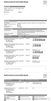 Prodám Mazda 5 1.8 i 16V 7-míst   nové STK - 20