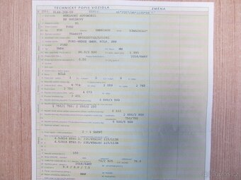 Ford Transit 2.0 TDCI L4H3 JUMBO ČR 1.maj - 20