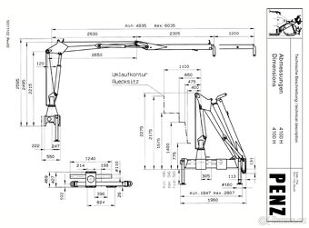 Lehká hydraulická ruka pro les, reycklace .. PENZ, více kusů - 20