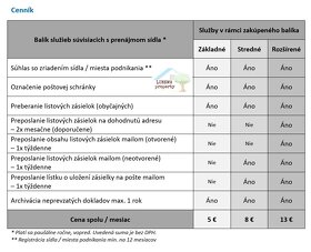 Pronájem virtuálního sídla pro firmy / Slovensko - 2