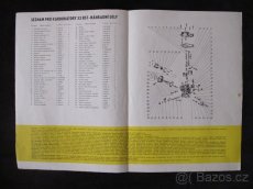 karburátory JIKOV řady BS 1 technická literatura - 2