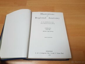 illustrations of regional anatomy - 2