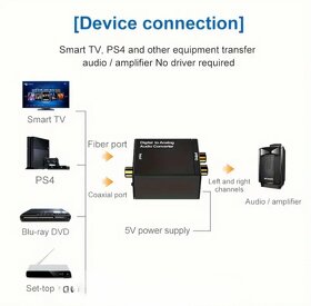 Digitálně analogový audio převodník z optiky > Rca - 2