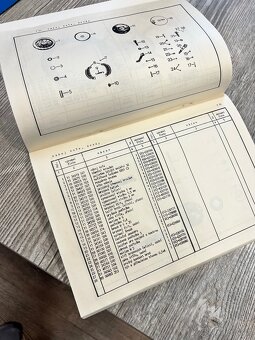 Katalog nd Simson - 2