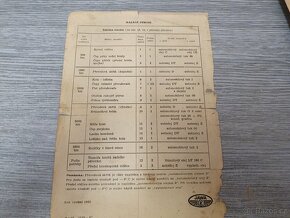 Jawa 250-350 - II dodatek návodu 1957 - 2