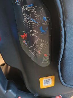 Autosedačka Joie Steadi 0-18 kg - 2