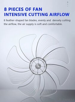 LED LUTR S VENTILÁTOREM A IR - 2