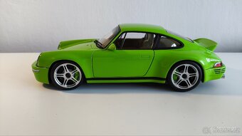 Model RUF SCR 1:28 Almost Real - 2