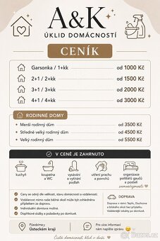 🪣 Úklid domácností | Ústecký kraj - 2