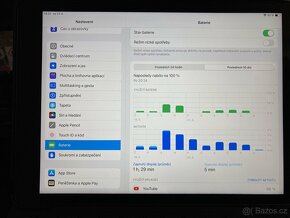 iPad 10.2 64GB WiFi Vesmírně Šedý 2021 - 2