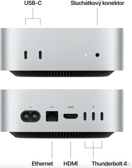 Mac mini M4 2024 - 2