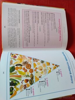 Kniha o výživě - 2