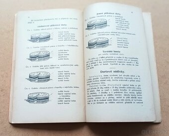 Kuchařská kniha jednoduché občanské kuchyně z roku 1929 - 2