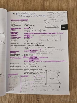 Matematické, fyzikální a chemické tabulky - 2