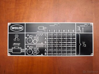 Štítky Weiler - 2
