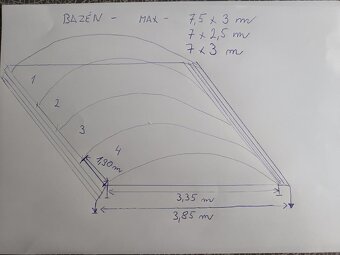 Zastřešení bazénu vhodné na 7.5 x 3 m 7x3m - 2