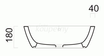 Oválné umyvadlo na desku - 2