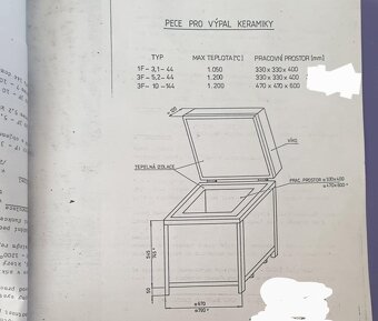 pec na keramiku - 2