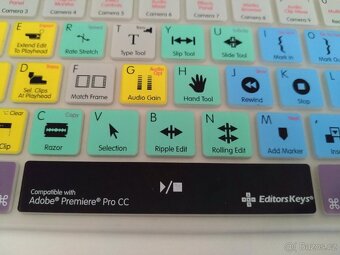 Editors keys cover premiere pro mac - 2