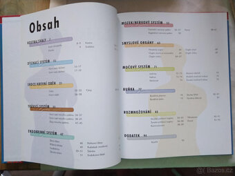 Kniha o lidském těle - 2