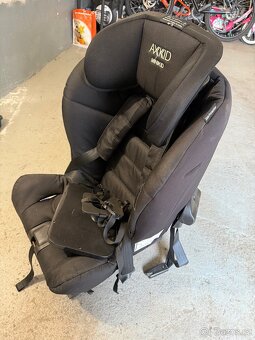 Axkid protisměr - 2