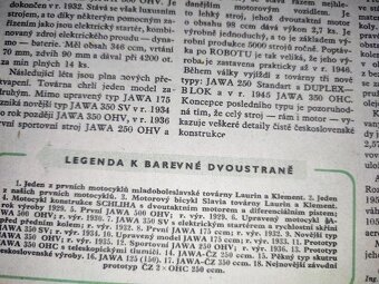 Jawa pérák kývačka OHC OHV a další plakát - 2