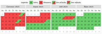 Pronájem chaty Moravské Budějovice Jackov Kosová Hrachovec - 2