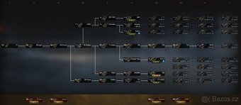 World of tanks účet - 2