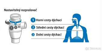 Inhalátor OMRON A3 Inhalátor kompresorový pístový - 2