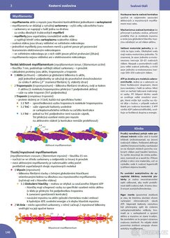 MEMORIX HISTOLOGIE - 2