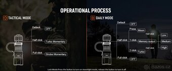 svítilna EDC Wurkkos TD07 1300 L, USB,LED,1100mAh ,479 metrů - 2