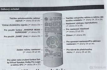 Panasonic- systém domácího kina - 2