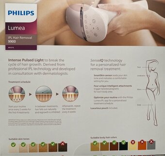 Nový Epilátor Philips Lumea IPL 9900/BRI976 - 2
