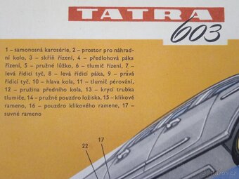 Tatra 603 - Řízení a pérování - 30,2x21,9cm - 2