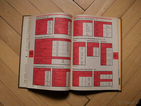 Tafelwerk 7.-12. Klasse. Tabulky a vzorce v němčině, r. 1967 - 2