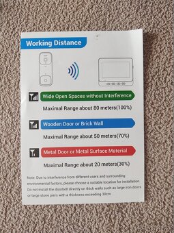 Bezdrátový interkom, telefon, zvonek - 2
