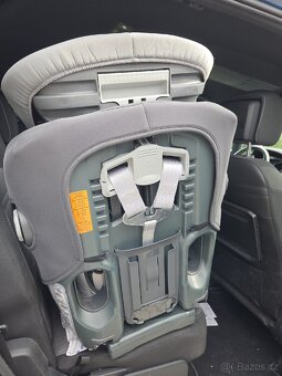 Autosedačka Britax Römer - 2